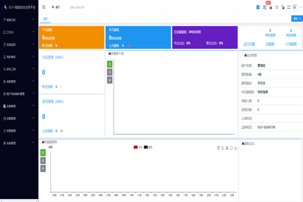 能耗监测系统是怎么节能的？