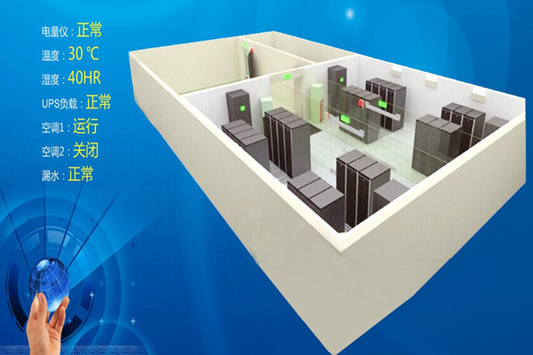 用户应对环境监测系统的测试一清二楚！