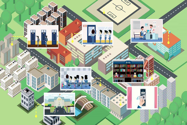 校园接入能耗监测系统需要调研什么？