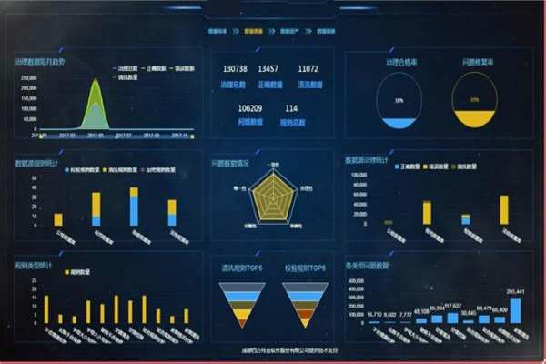 环境监测系统五大常规结构！