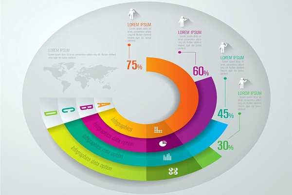环境监测数据分析要注重事物相关性！
