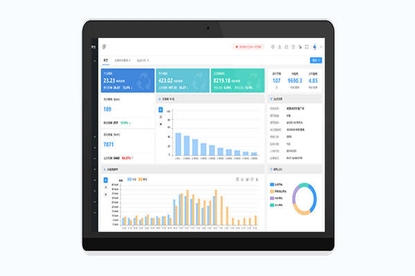 能耗监测系统能耗分析的基本内容！