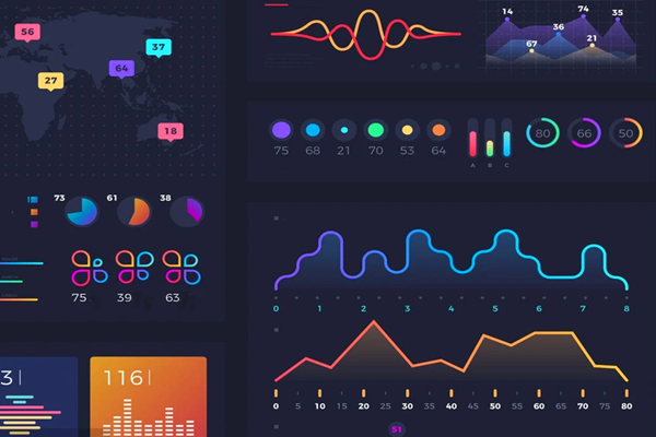 能源监测管理系统，助力企业节能减排！