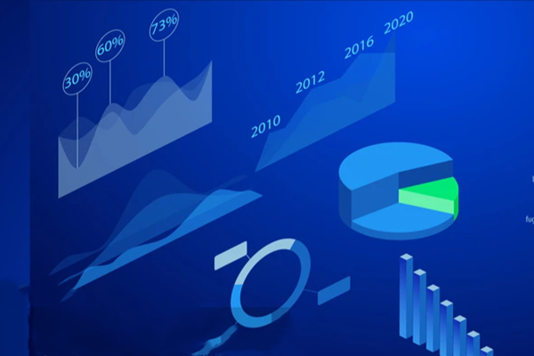 节能监测系统，企业节能好助手！