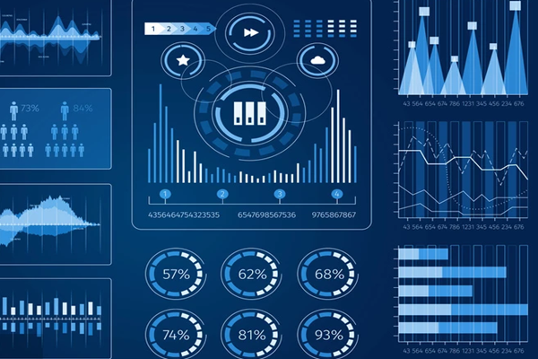 能源管理系统对于企业的应用优势！