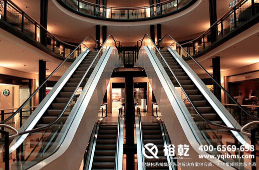 建筑能耗监测系统，能源利用，能源效率，可持续发展