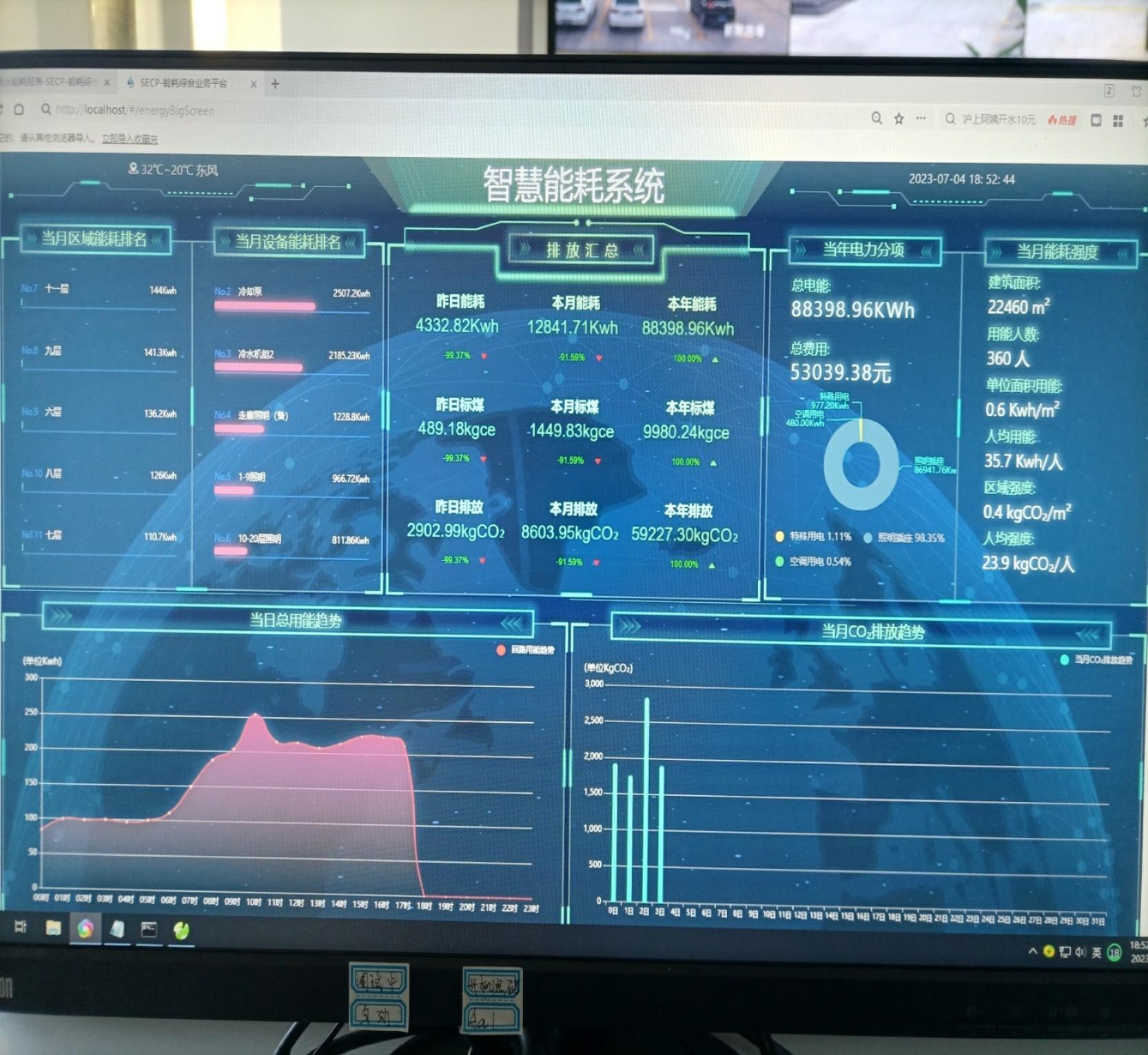 人民网：济宁税务局节约能源资源工作取得新突破！裕乾智慧能耗监控系统推动绿色建筑发展！(图3)