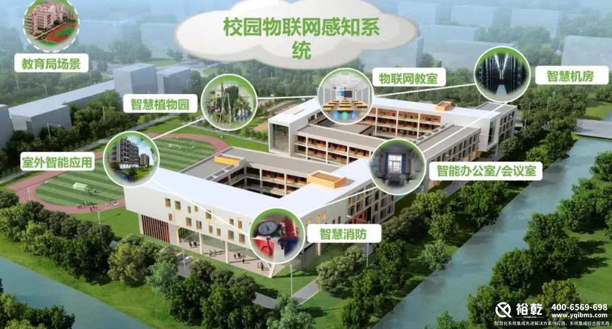 智慧校园，信息技术改革，教育发展