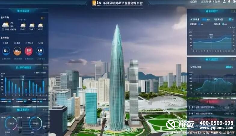 智慧楼宇管理系统(知识汇总、方案及成功案例集锦)3