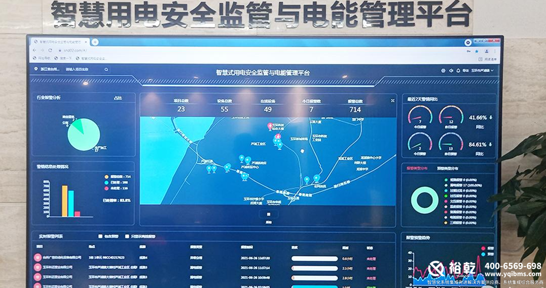 智慧用电监测管理系统1.png