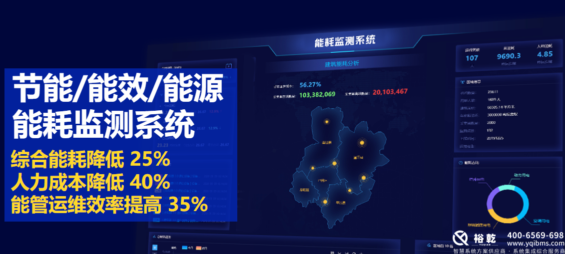 选择优质能耗监测系统厂家，助力企业节能减排1