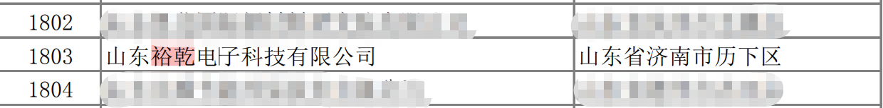 山东裕乾电子科技有限公司入库山东省科技型中小企业名单！(图3)