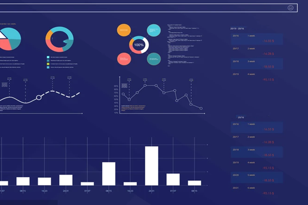 企业能耗在线监测系统应用分析！(图1)