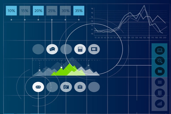 建筑能耗监测管理系统建设及设计需求！(图1)