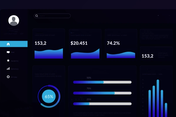 看完就明白，企业能源管理系统功能作用！(图1)