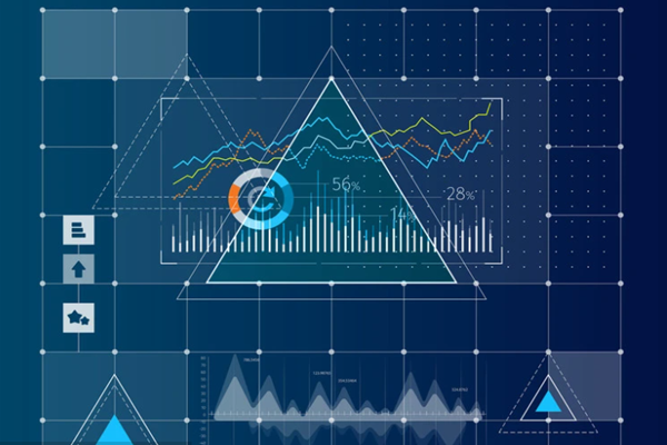 能源管理系统的建设对企业而言有何意义？(图1)
